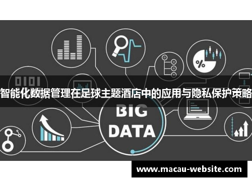 智能化数据管理在足球主题酒店中的应用与隐私保护策略