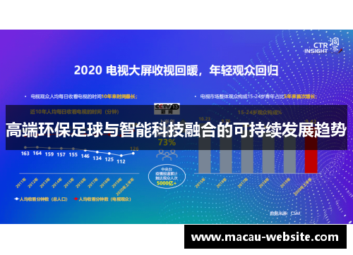 高端环保足球与智能科技融合的可持续发展趋势